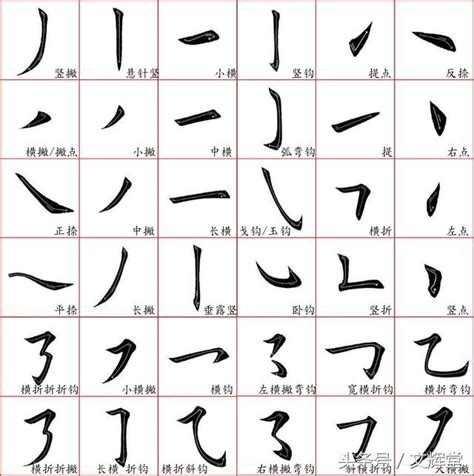 筆畫14劃的字|全字筆畫為14的漢字